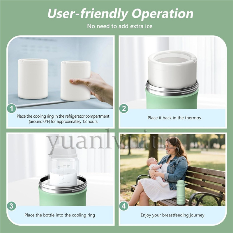 Taşınabilir Anne Sütü Soğutucu - Food Storage Baby incelemesi ve fiyatı