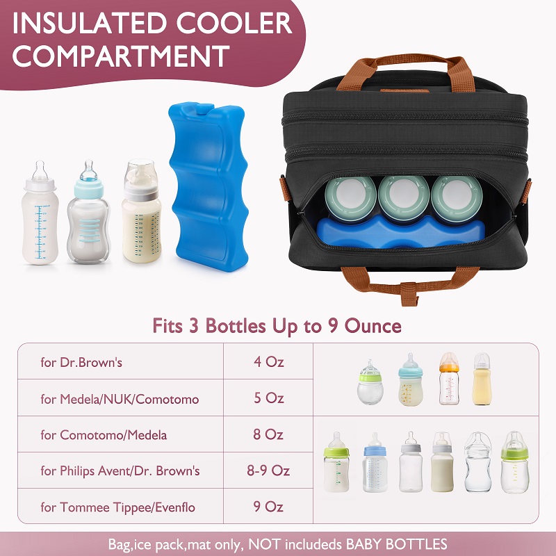 Ayrılabilir Göğüs Pompası Çant - Food Storage Baby incelemesi ve fiyatı