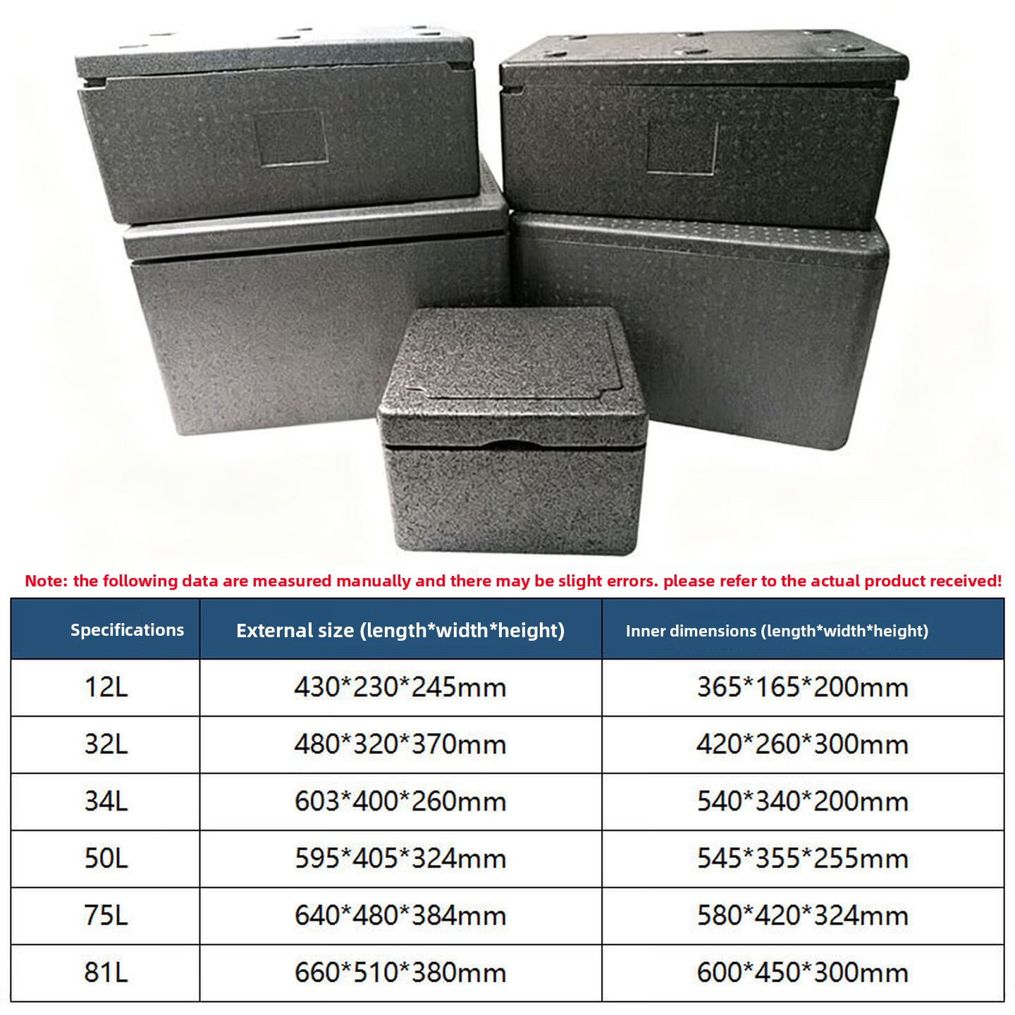 32L EPP Yalıtımlı Soğutucu Kut - Food Storage Camping incelemesi ve fiyatı