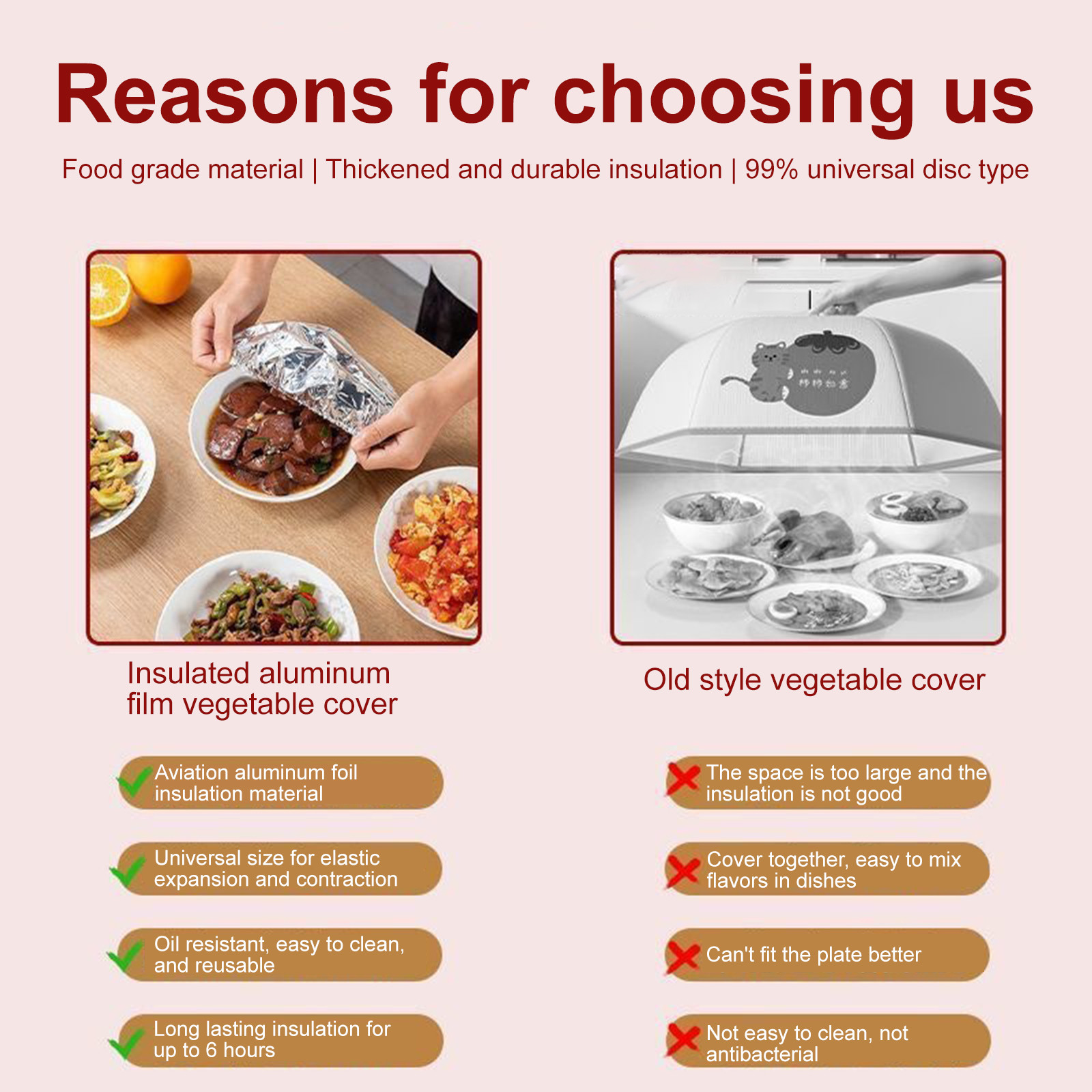 Isı Yalıtım Kapağı Gıda Saklam - Food Storage Essentials incelemesi ve fiyatı