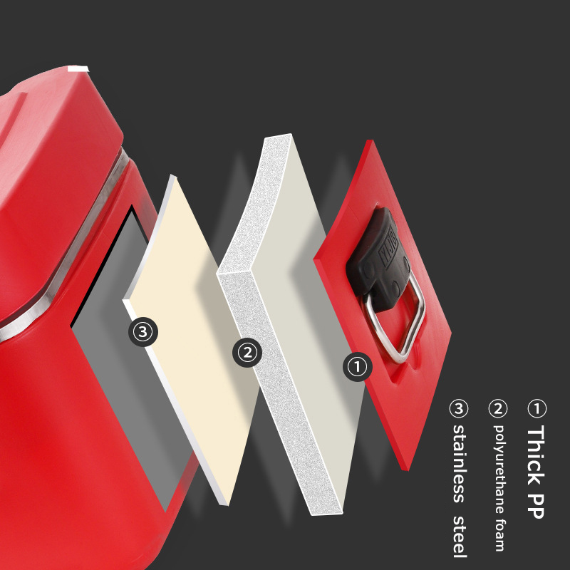 4'lü Set Paslanmaz Çelik Yalıt - Food Storage To Keep Warm incelemesi ve fiyatı